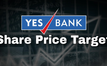 Yes Bank Share Price Target 2030: Analyzing Future Potential yes bank share price target 2030