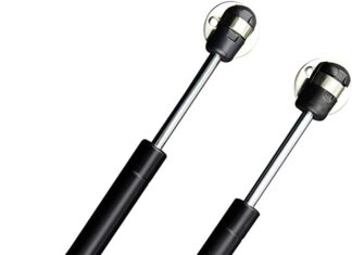 Benefits of Buying Heavy-Duty Gas Struts from Schutts Gas Struts